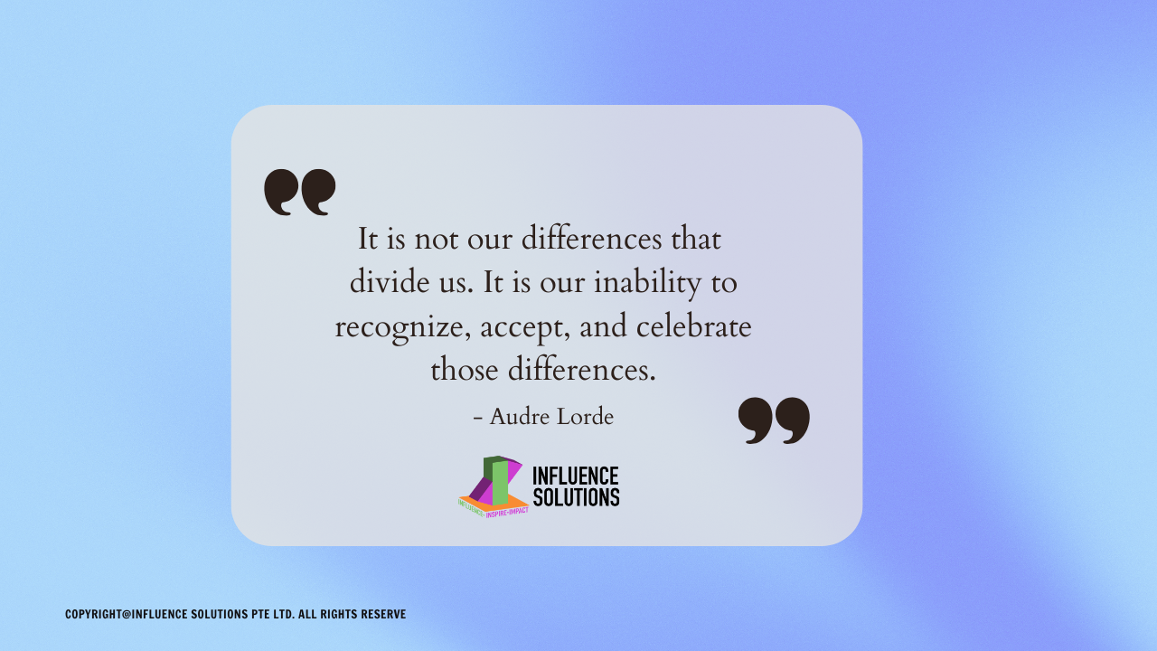 It is not our differences that divide us. It is our inability to recognize, accept, and celebrate those differences